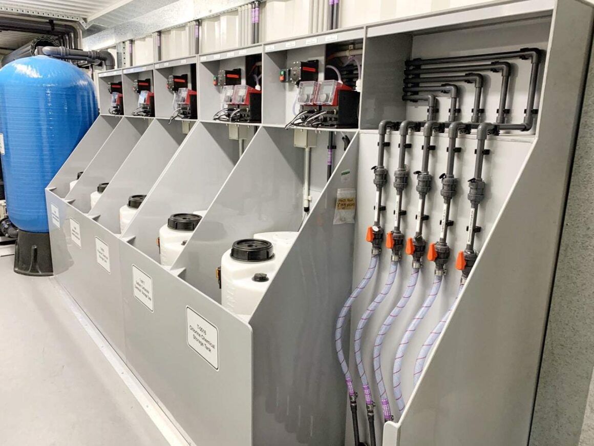 Precise Chemical Dosing Systems | WOG Technologies